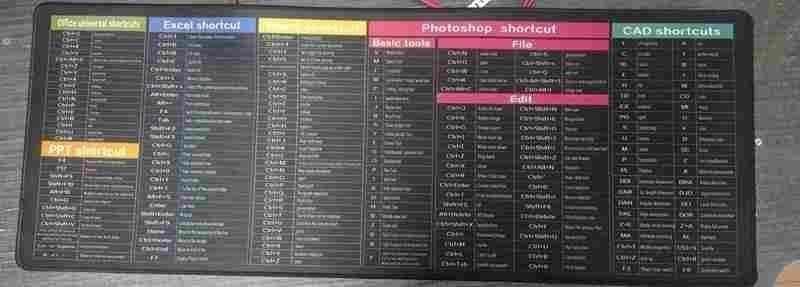 Obsidian™ Extended Desk Mat – Buy 1 Get 1 Free