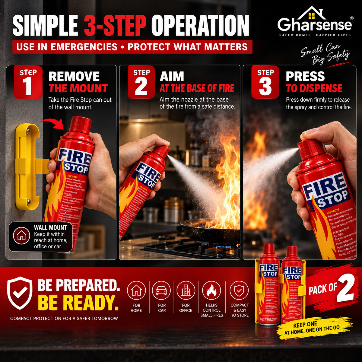 Gharsense FireStop Portable Fire Extinguisher – With Wall Mount | Pack of 2
