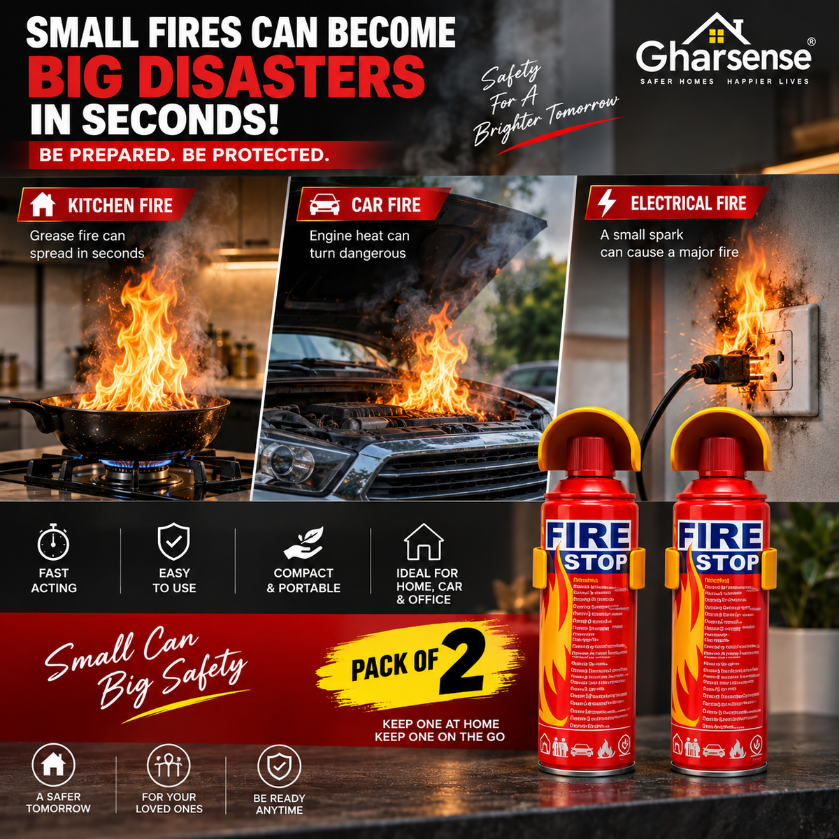 Gharsense FireStop Portable Fire Extinguisher – With Wall Mount | Pack of 2