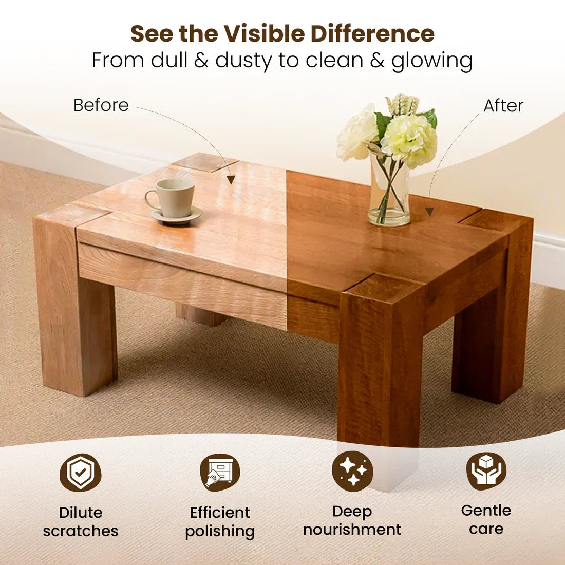 Gharsense WoodGlow™ Furniture Polish & Shiner
