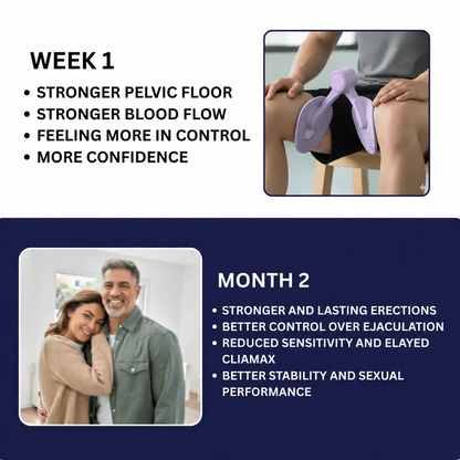 FlexFit™ Thigh Master & Pelvic Floor Trainer ⭐