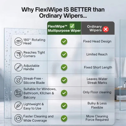 Gharsense™ FlexiWipe Pro – 180° Rotating Silicone Floor Wiper
