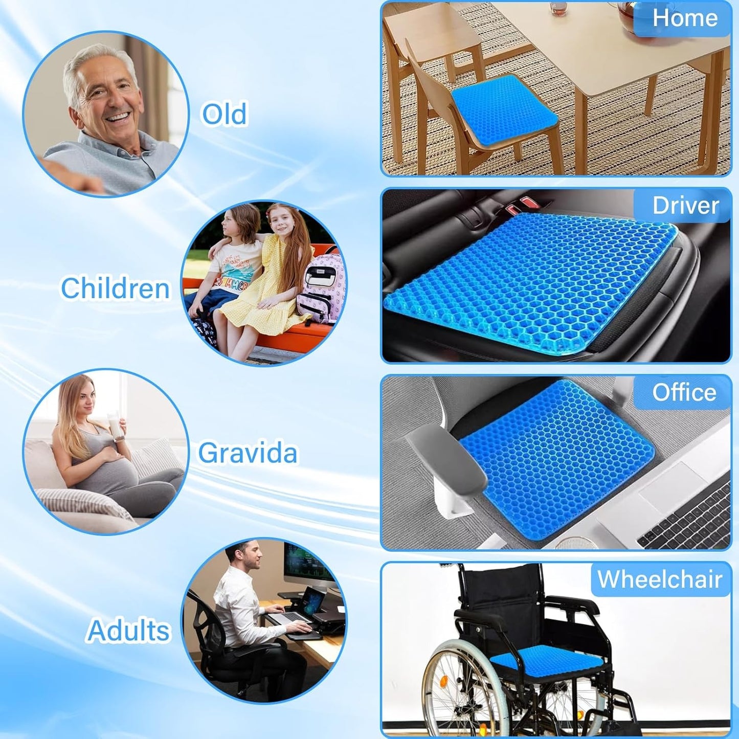 GharSense™ ComfortGel Support Cushion