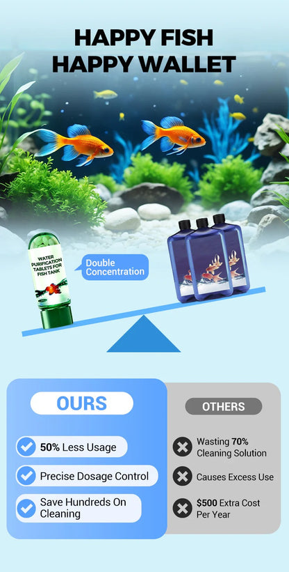 WATER PURIFICATION TABLETS FOR FISH TANK ( Pack of -1)