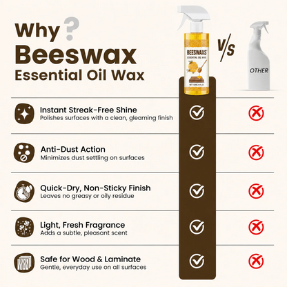 Gharsense WoodGlow™ Furniture Polish & Shiner