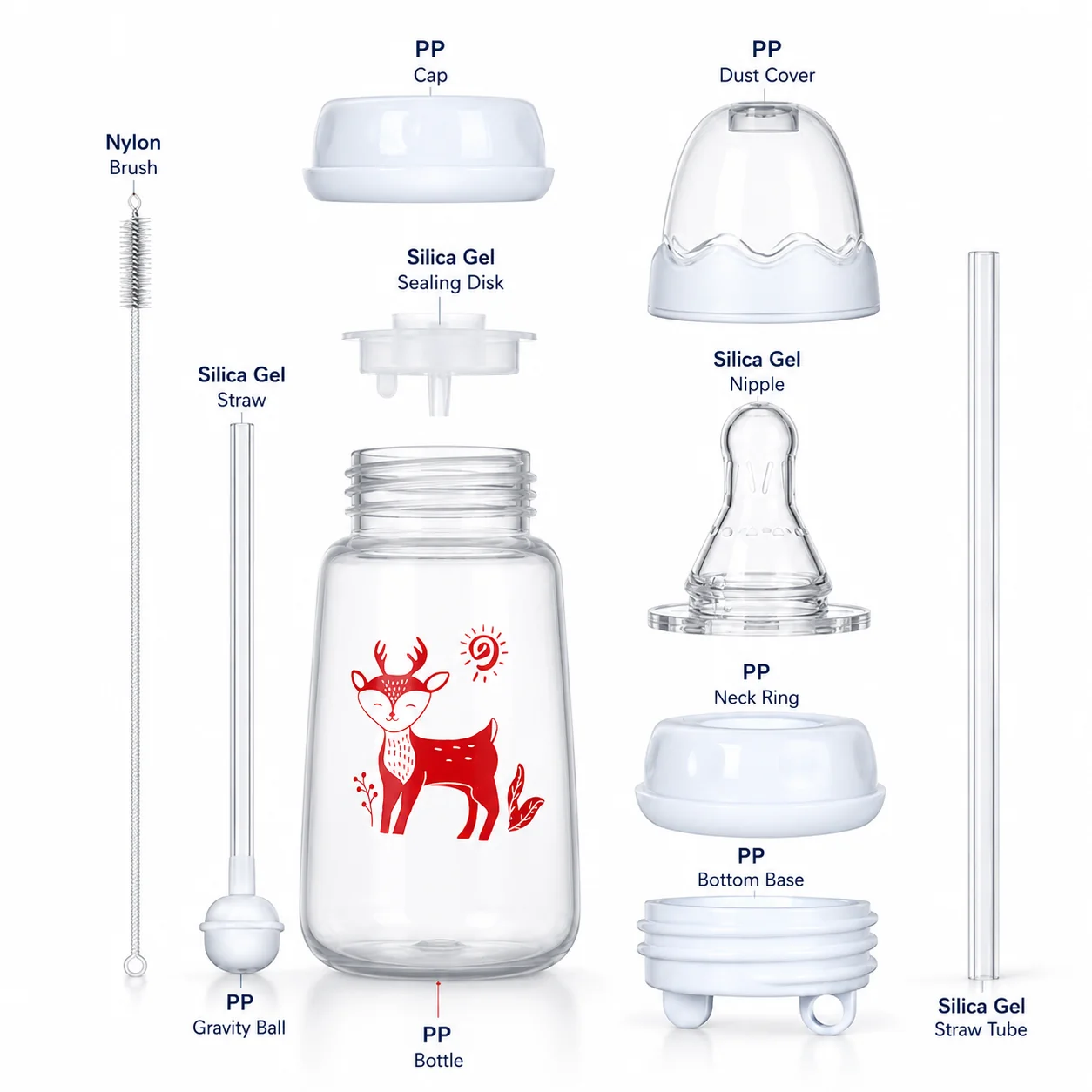 BabyNest Hands-Free Feeding Bottle ⭐