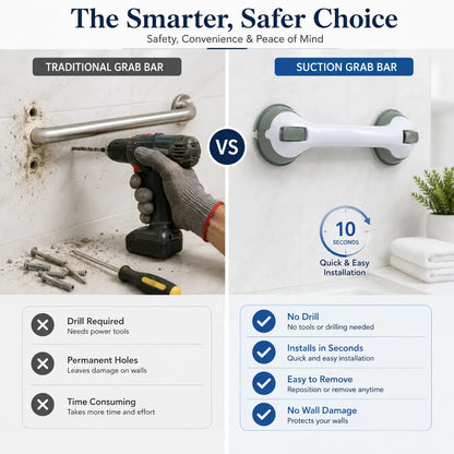 SafeGrip™ Pro Vacuum Safety Handle