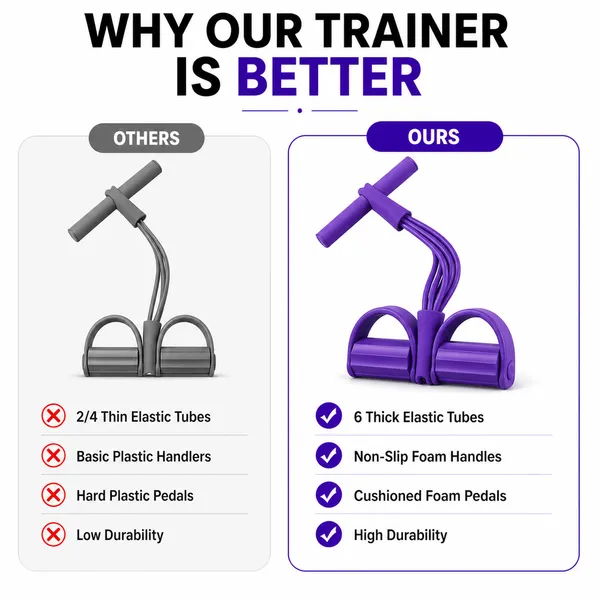 FlexPulse Yoga Pedal Trainer